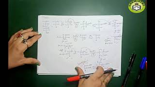 Complete detailed mechanism for the Osazone formation [upl. by Adena]