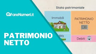 Situazione Patrimoniale ed economica lezionionline ragioneria economiaaziendale [upl. by Wiencke123]