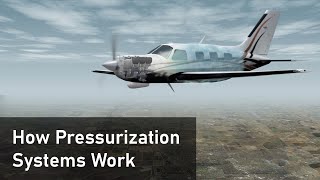 How airplane pressurization systems work and how to control them [upl. by Hirz]