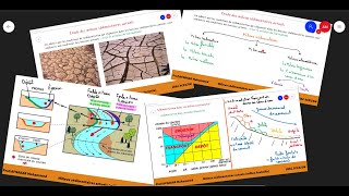 Principe de lactualismemilieu fluviatilesédimentation horizontalesédimentation dans les méandres [upl. by Norra]