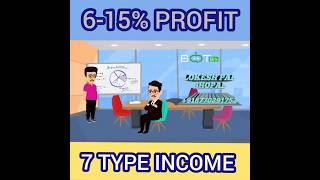 ROBOT TRADING  BOTBRO YORKERFX  ROBOT से पाए 6 से 15 हर महीने trading mlmbusiness [upl. by Dunkin]