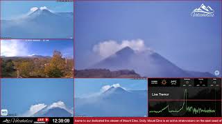 REPLAY 1316 NOV 🔵 LIVE Mount Etna Volcano MultiCamera View [upl. by Otrebogad]