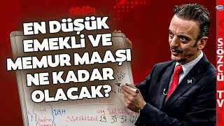 Emekli Maaşı ve Kök Aylığı Ne Kadar Artacak SGK Uzmanı Tablo Üzerinden Anlattı [upl. by Alliw275]