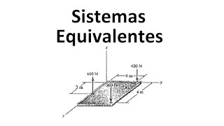 Aula 9  Mecânica Estática  Sistemas Equivalentes [upl. by Strenta]