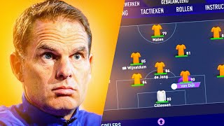 Een Nederlands Elftal maken dat wel het EK kan winnen [upl. by Lalise987]