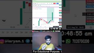 live scalping 🔥🔥 trading scalping banknifty [upl. by Schulman]