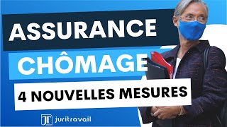 Réforme de lassurance chômage 2021  nouveau calcul bonusmalus droits amp allocations chômage [upl. by Margetts952]