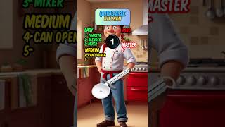 Kitchen QueenKing Prove it 🧑‍🍳 quiz trivia fun kitchen [upl. by Aramanta]