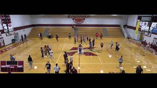 Kosciusko High vs Noxapater High ScKosciusko High vs Noxapater High School Girls Varsity Volleyball [upl. by Ecirtnuahs]