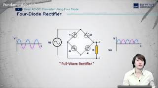 Basic ACDC Converter Using Four Diodes [upl. by Bayard328]