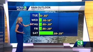 Heres the Northern California rain outlook for the next few days [upl. by Dnaltiak]