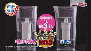 SHOPNSAVE Japan Toray PT304SV Filtered Water Pitcher Toray Filtered Water Pitcher [upl. by Retsev]