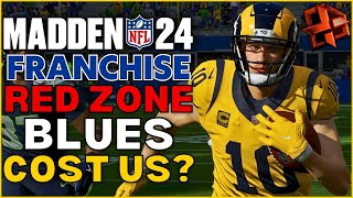 Sloppy Showing In Seattle Against The Seahawks And Turnovers Cost Us Madden 24 Rams Franchise Ep 74 [upl. by Kester]