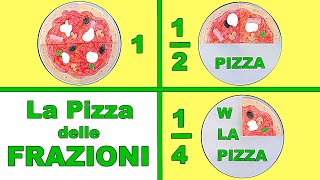 🍕🔢 LA PIZZA DELLE FRAZIONI Tutorial e Attività sullIntero e le Frazioni Matematica alla Primaria [upl. by Wooldridge]