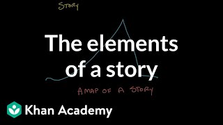 The elements of a story  Reading  Khan Academy [upl. by Aivekal]