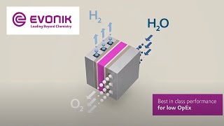 AEM Electrolysis Technology  Evonik [upl. by Klug]