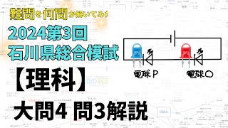 【2024石川県総合模試】難問を何問か解いてみた 第3回総合模試【理科】大問4問3解説 石川県高校入試 [upl. by Yhcir249]