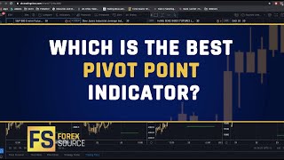 Which is The Best Pivot Point Indicator [upl. by Leaw]