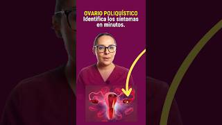 Síntomas de una paciente con sospecha síndrome de ovario poliquístico doc ginekolog prevention [upl. by Mairim]