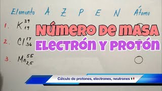 Protones Electrones y Neutrones en ÁTOMOS muy rápido [upl. by Naujud]