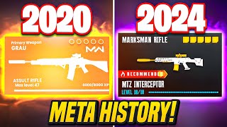 The ENTIRE HISTORY of the Warzone Meta [upl. by Reinold655]