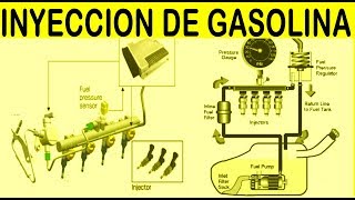 Sistema de inyeccion de combustible 4 diseños basicos [upl. by Ennywg823]