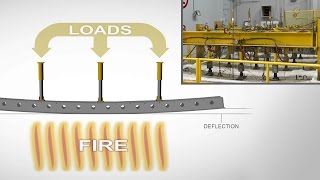 DELTABEAM® Fire Test  UL [upl. by Autry196]