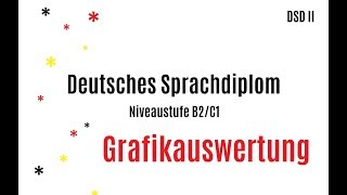 Grafikauswertung im DSD II [upl. by Pol]