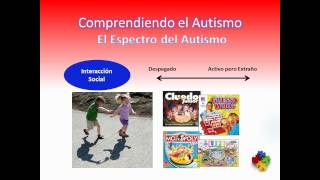 Comprendiendo el Autismo   Understanding Autism  Spanish Version [upl. by Sheffie]