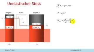 Systemphysik AV11 Rotationsmechanik 2 [upl. by Allayne]