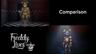 FNaF Into The Pit 3D Animation CANCELED UNFINISHED [upl. by Servais]