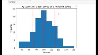 Oneway ANOVA  SPSS part 1 [upl. by Amliw]