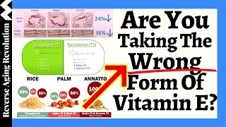 Are YOU Taking The WRONG Form Of VITAMIN E [upl. by Konyn]