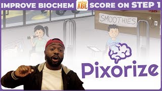 Best New Resource for USMLE Biochemistry Pixorize [upl. by Stella627]