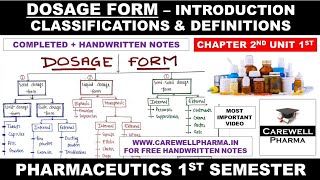 Dosage forms in Pharmaceutics  Classification  Definitions  Ch2 U1  pharmaceutics 1 b pharmacy [upl. by Kcerb608]