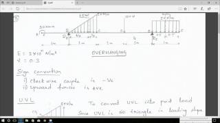 ANALYSIS OF OVERHANGING BEAM USING ANSYS [upl. by Graf]