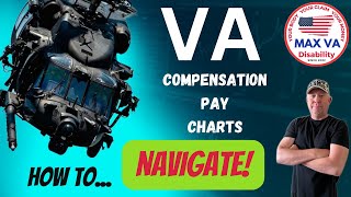 VA Disability Compensation Pay Charts and Rates Explained How To Navigate [upl. by Ermentrude]