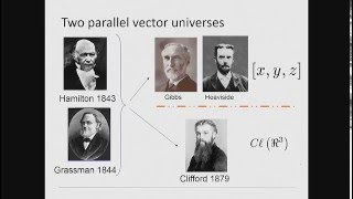 The Vector Algebra War [upl. by Knapp]