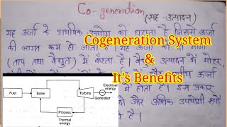 energy conservation  cogeneration system  and its benefits  Anurag [upl. by Eamanna166]