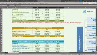 Costos de ventas en transporte  Curso de Presupuestos aplicados al transporte [upl. by Gennifer521]