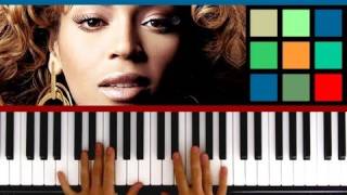 How To Play quotBest Thing I Never Hadquot Piano Tutorial  Sheet Music Beyonce Knowles [upl. by Eeralih]