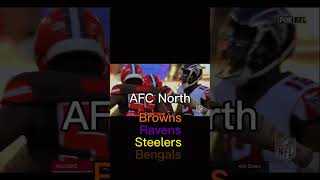 AFC Division Leaderboardnfl football AFC [upl. by Frederick]