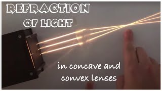 Refraction of light through concave and convex lenses video [upl. by Kumar]