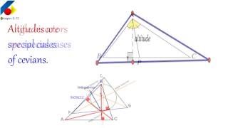 What is CEVIAN in Geometry [upl. by Ahteres]