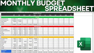 How to Make a Monthly Budget Excel Spreadsheet  Cashflow Income Fixed and Variable Expenses [upl. by Otrebireh35]