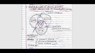 Chpt7 Ecological Limit and Ecological Development dipakdahal engineering [upl. by Dotti]