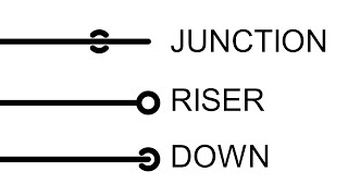 Riser annotation symbol in Revit  Adapt Revit to look like 2D plan drawings plumbing [upl. by Matazzoni]