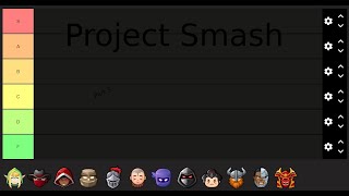 Project Smash Tier List part 3 [upl. by Aenert]