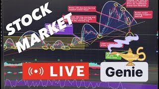 28TH Dec STOCK MARKET LIVE SPY SPX QQQ TSLA MARA NIO NVDA AMD [upl. by Helsell]