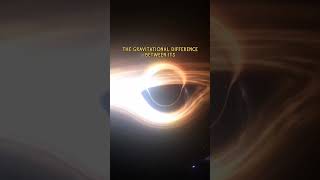 What Is Spaghettification The MindBending Phenomenon Explained  Subscribe for Daily1info [upl. by Eleanor661]